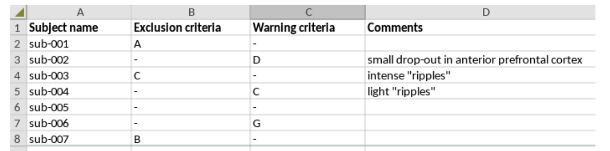 Excel example